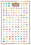 Pokémon TCG: Scarlet & Violet-151 Poster Collection